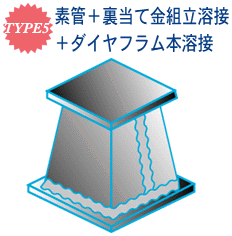 f+ċgn+_Ct{n